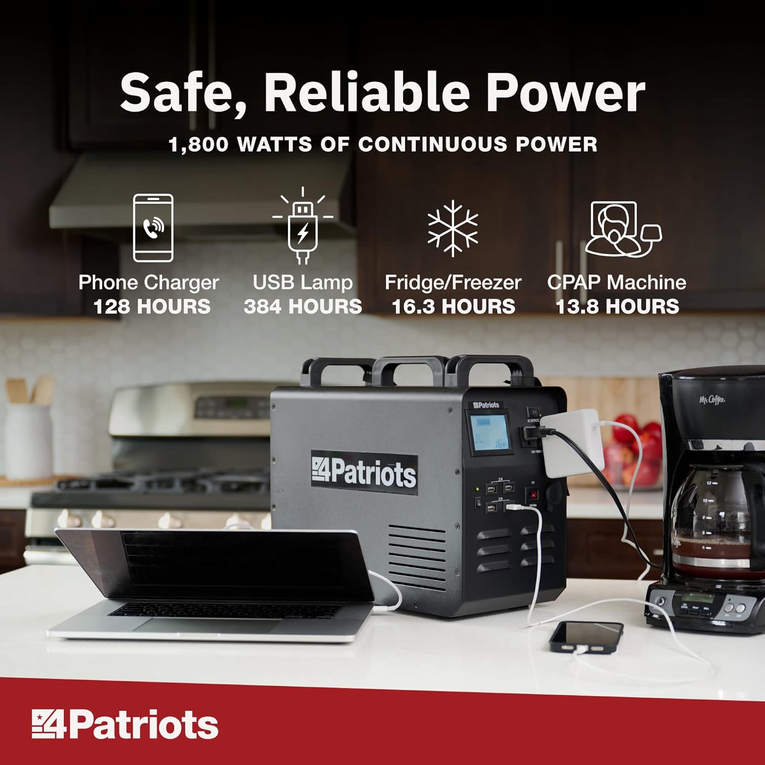 Benefits of Patriot solar generator