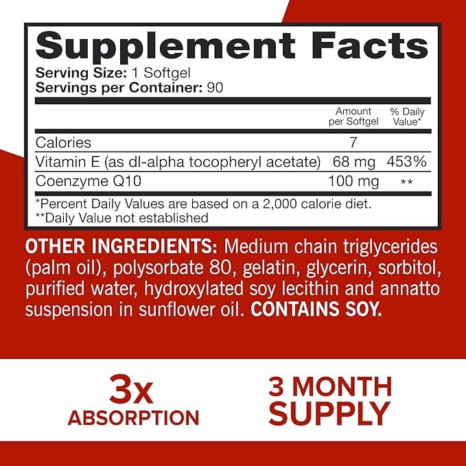 CoQ10 Energy and Antioxidant Benefits