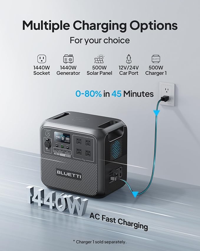 BLUETTI AC180 Solar Generator with solar panels