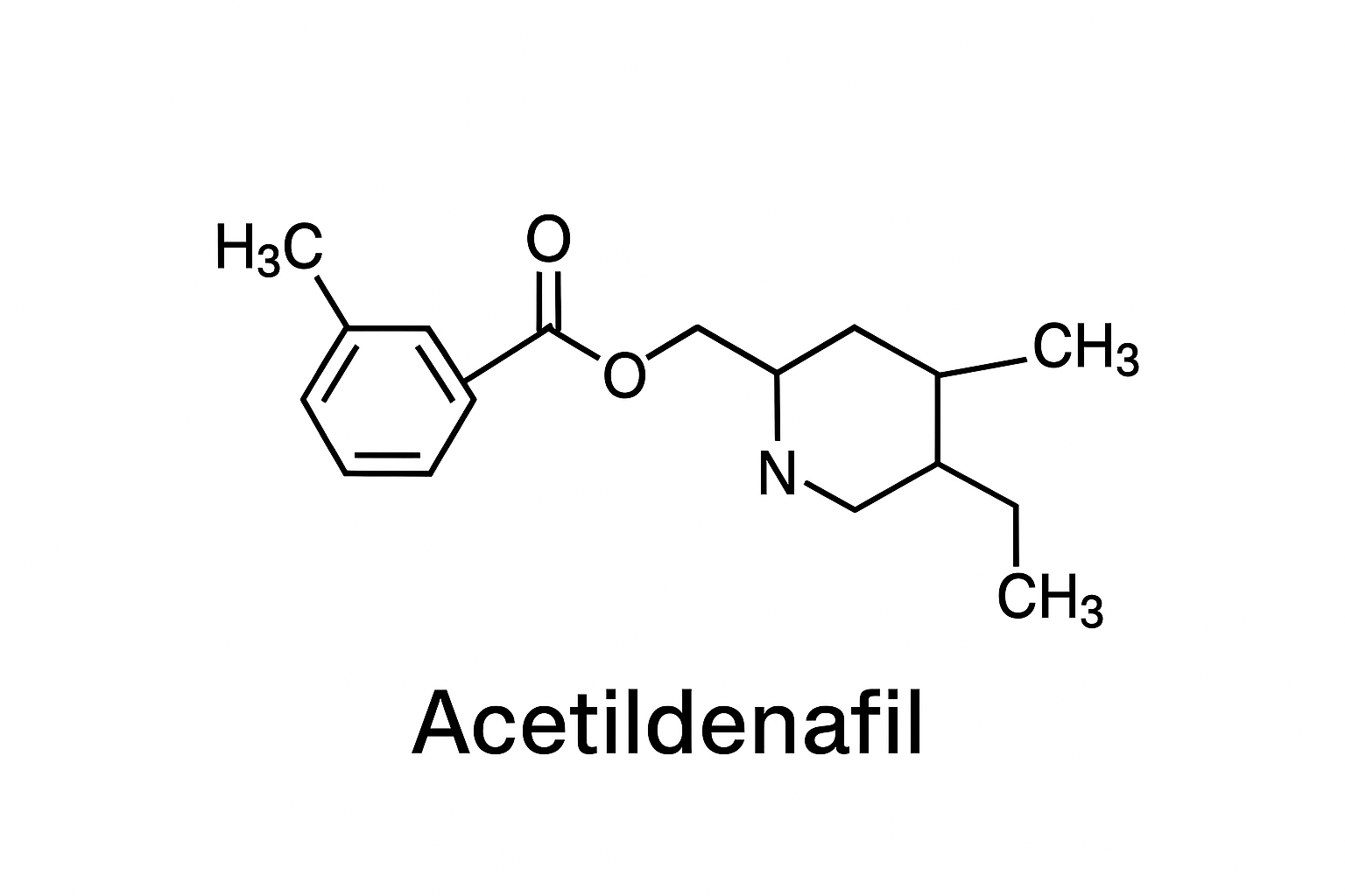 Hongdenafil molecular structure and benefits guide