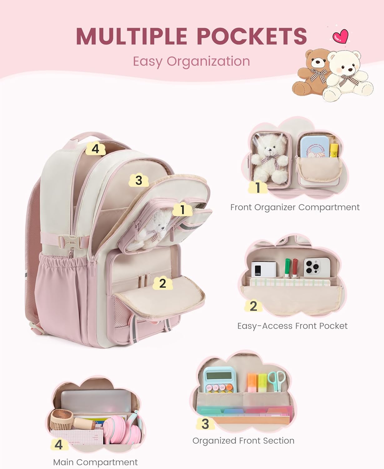 LOVEVOOK backpack laptop compartment view